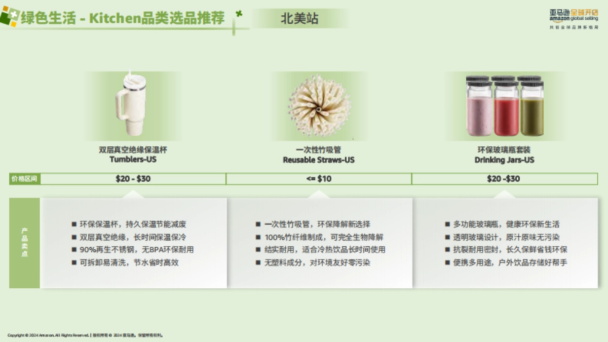 亚马逊:亚马逊生活百货攻略手册_第10页