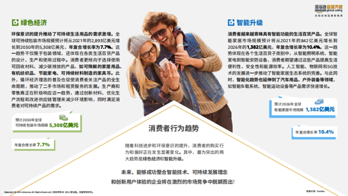 亚马逊:亚马逊生活百货攻略手册_第5页