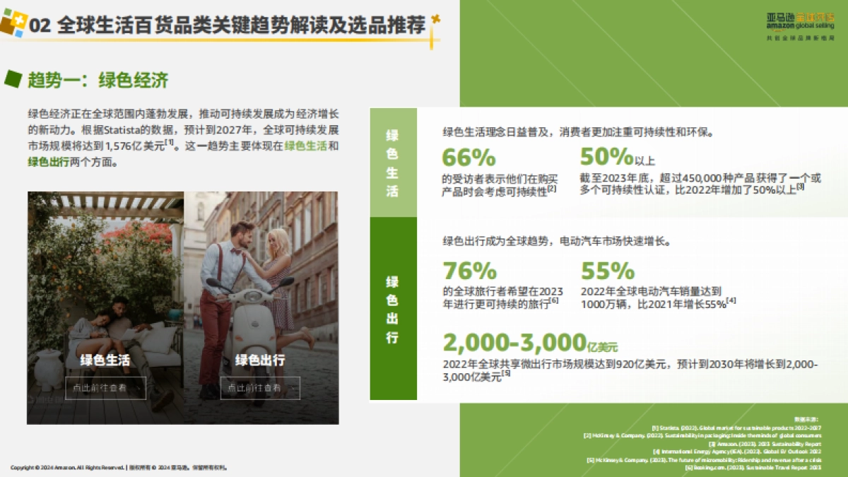 亚马逊:亚马逊生活百货攻略手册_第6页