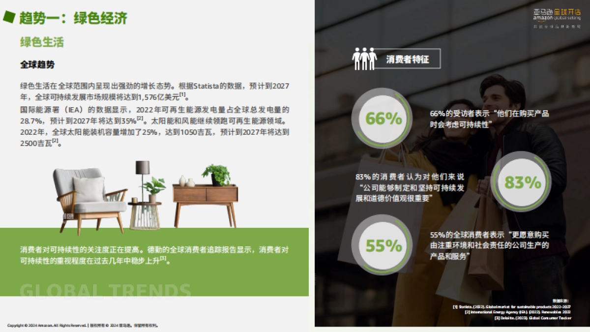 亚马逊:亚马逊生活百货攻略手册_第7页