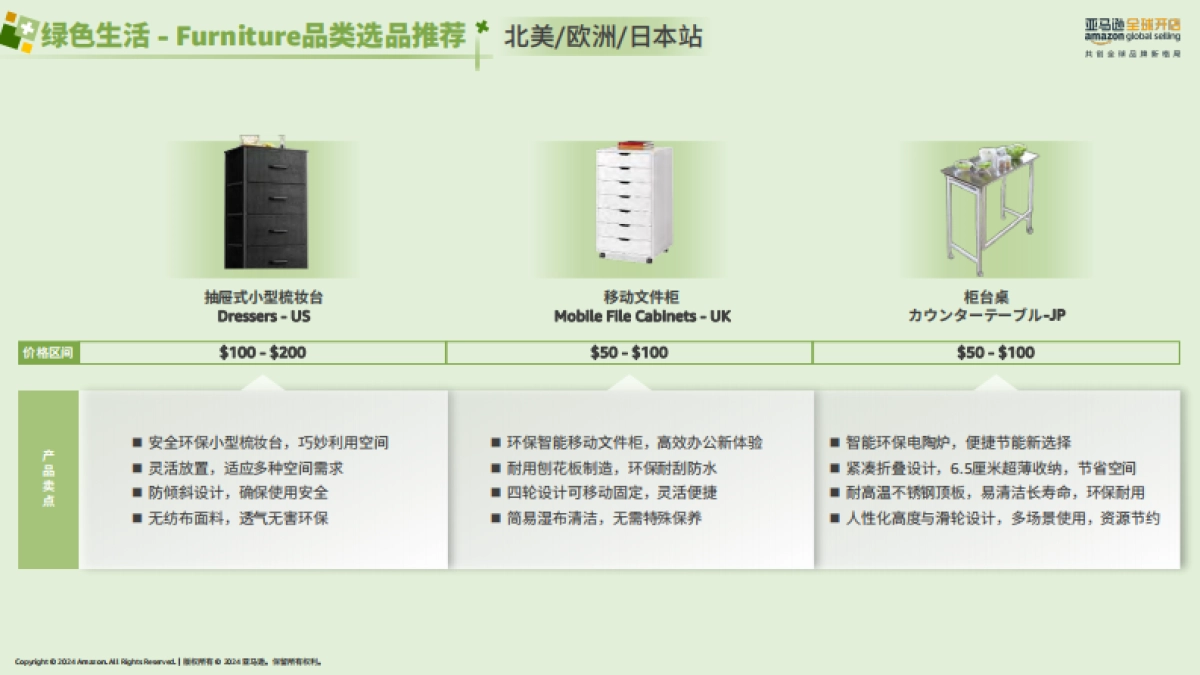 亚马逊:亚马逊生活百货攻略手册_第9页