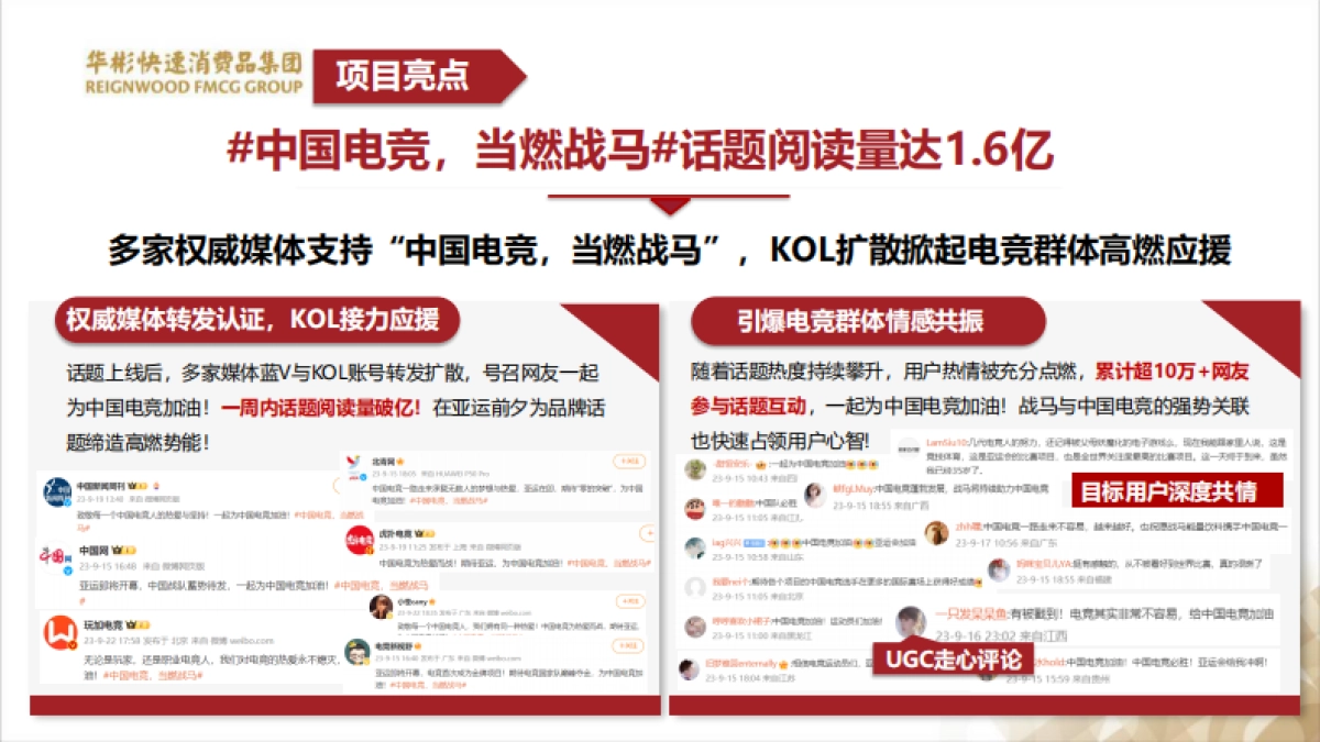 战马亚运电竞营销项目结案报告_第9页