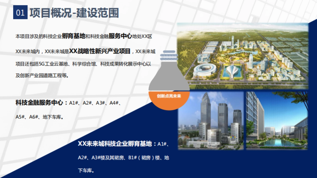 智慧楼宇建设解决方案_第3页