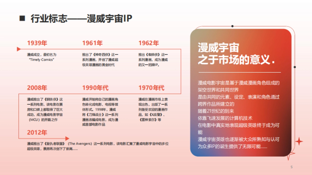中国蛋谷数字IP打造方案_第5页