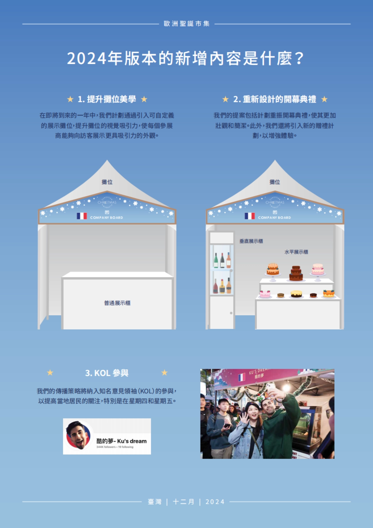 欧洲圣诞市集_第10页