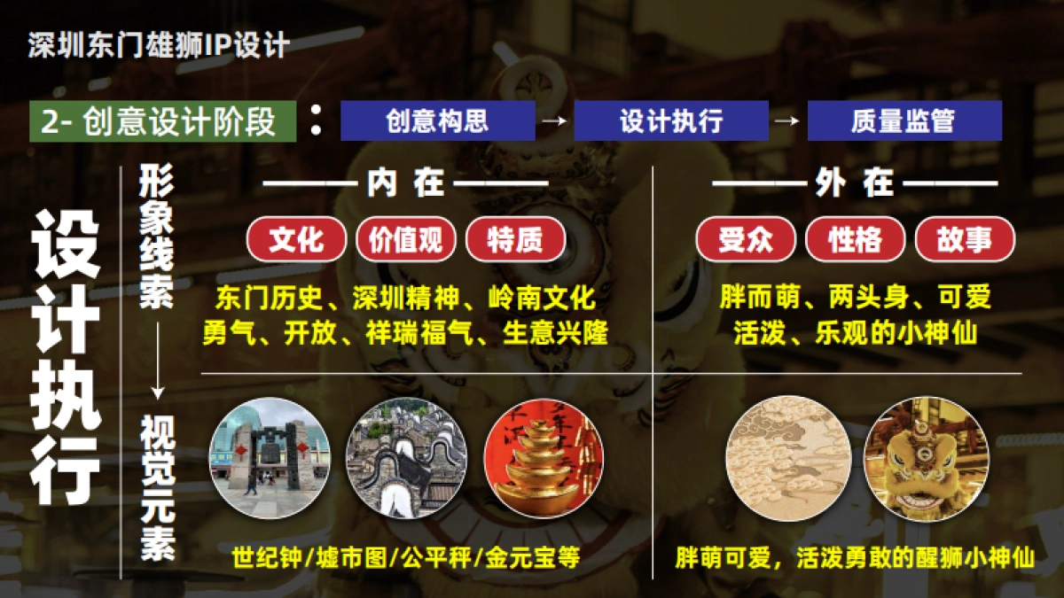 深圳东门步行街IP设计项目_第5页