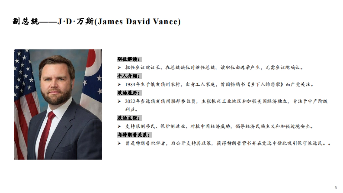 特朗普内阁成员画像_第5页