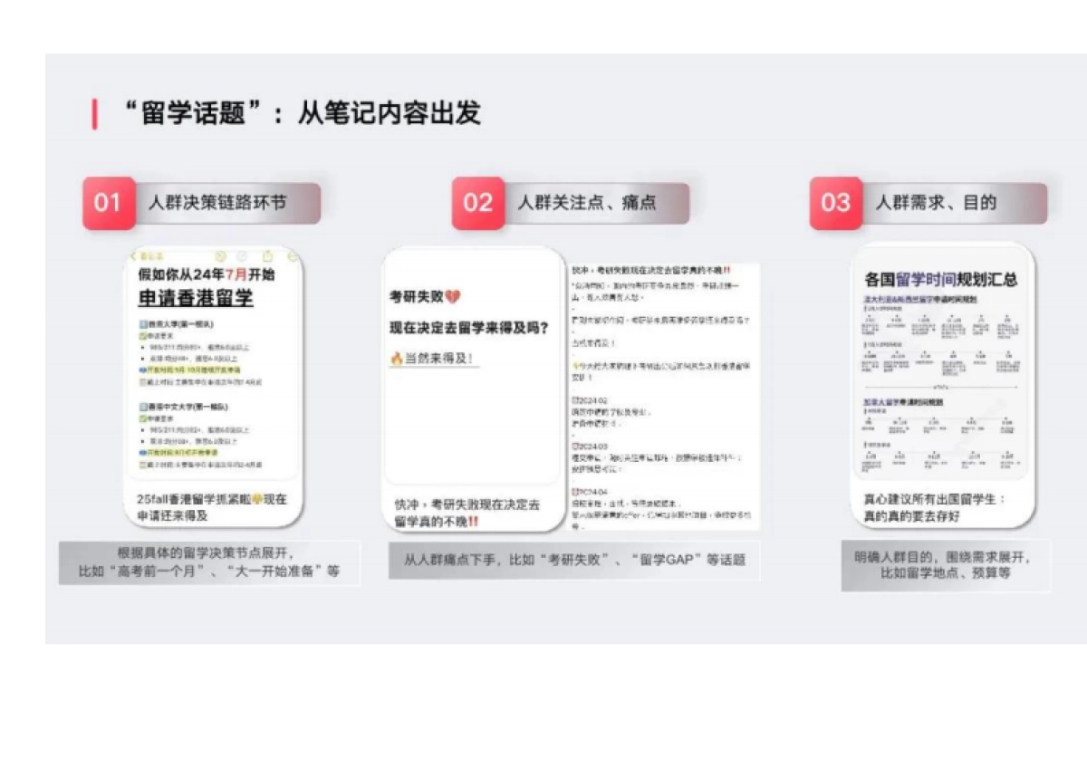 小红书：如何让你的笔记不被划走_第7页