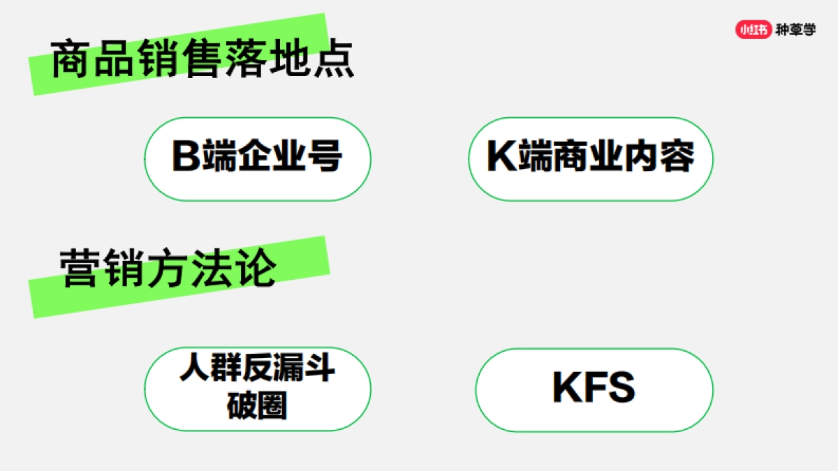 小红书流量快速获取「三步法」_第10页