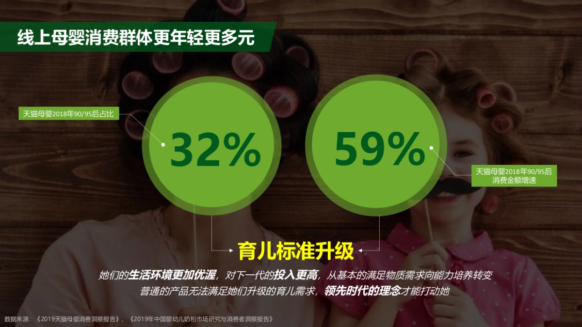 Arla宝贝与我品牌全年整合营销规划_第4页