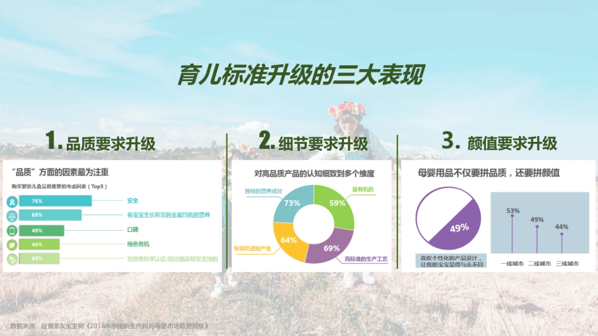 Arla宝贝与我品牌全年整合营销规划_第5页