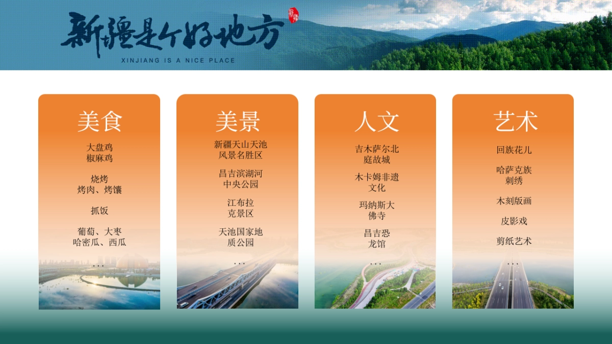 大美新疆文旅振兴大美昌吉绿水乌昌系列文旅活动策划_第3页