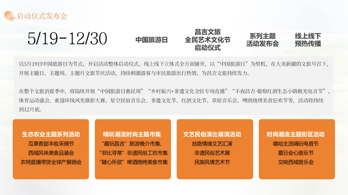 大美新疆文旅振兴大美昌吉绿水乌昌系列文旅活动策划_第9页