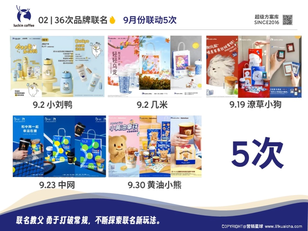 2024瑞幸咖啡年终总结_第10页