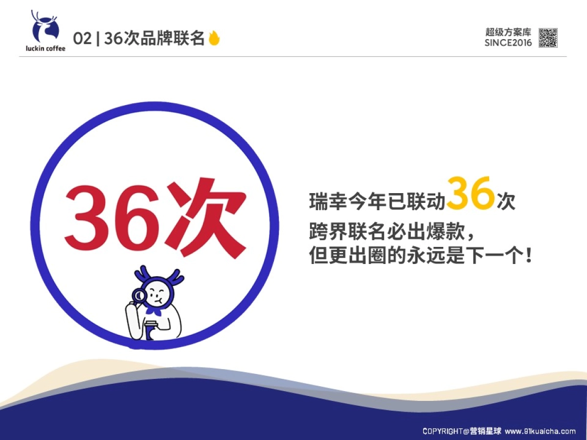 2024瑞幸咖啡年终总结_第3页