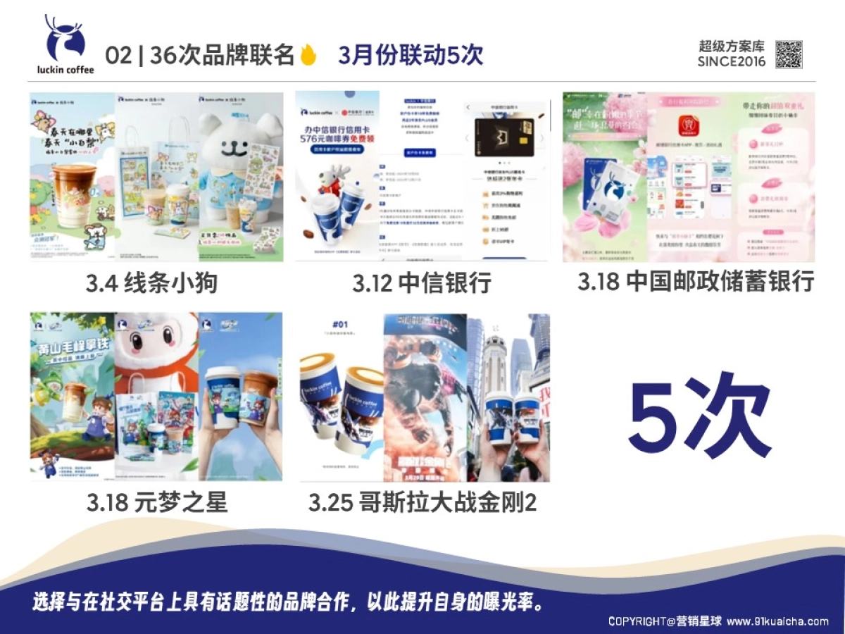 2024瑞幸咖啡年终总结_第6页