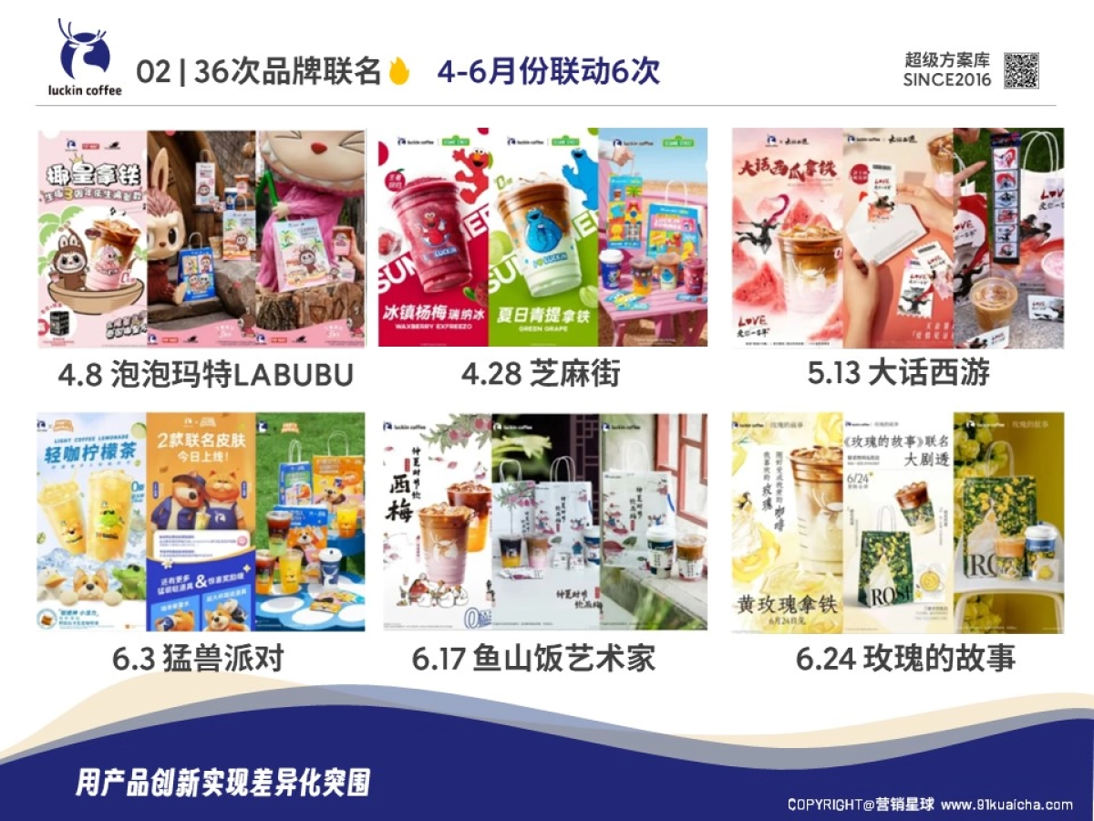 2024瑞幸咖啡年终总结_第8页