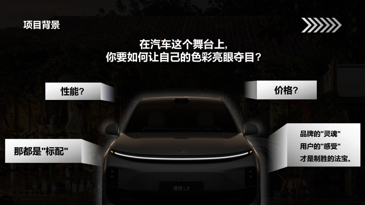 理想L6上市动作策略复盘_第2页