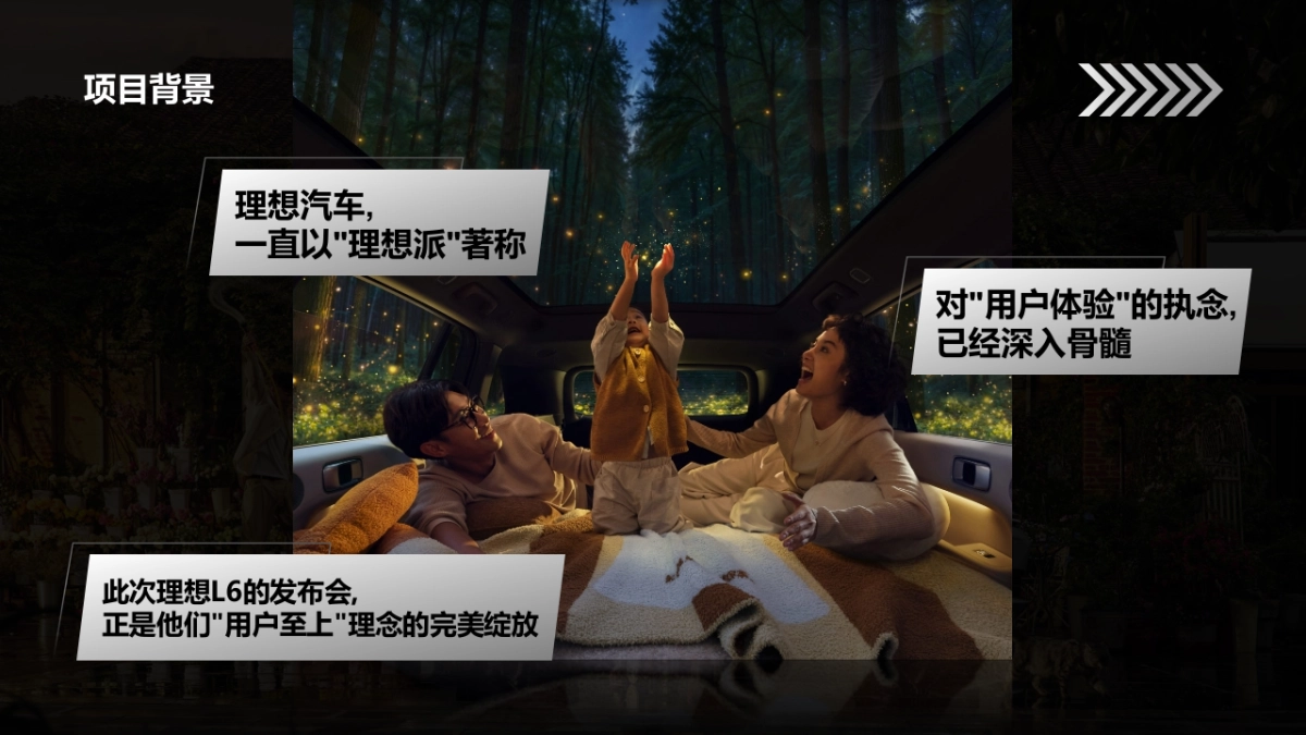 理想L6上市动作策略复盘_第4页