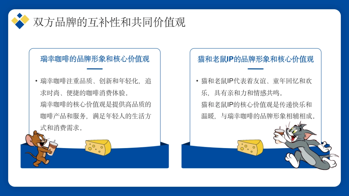 瑞幸咖啡与猫和老鼠跨界联名_第7页