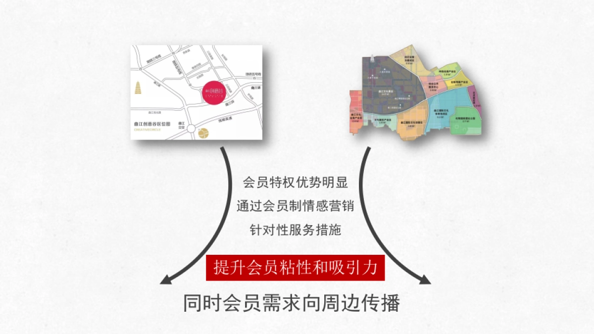 万科创意谷会员招募方案_第5页