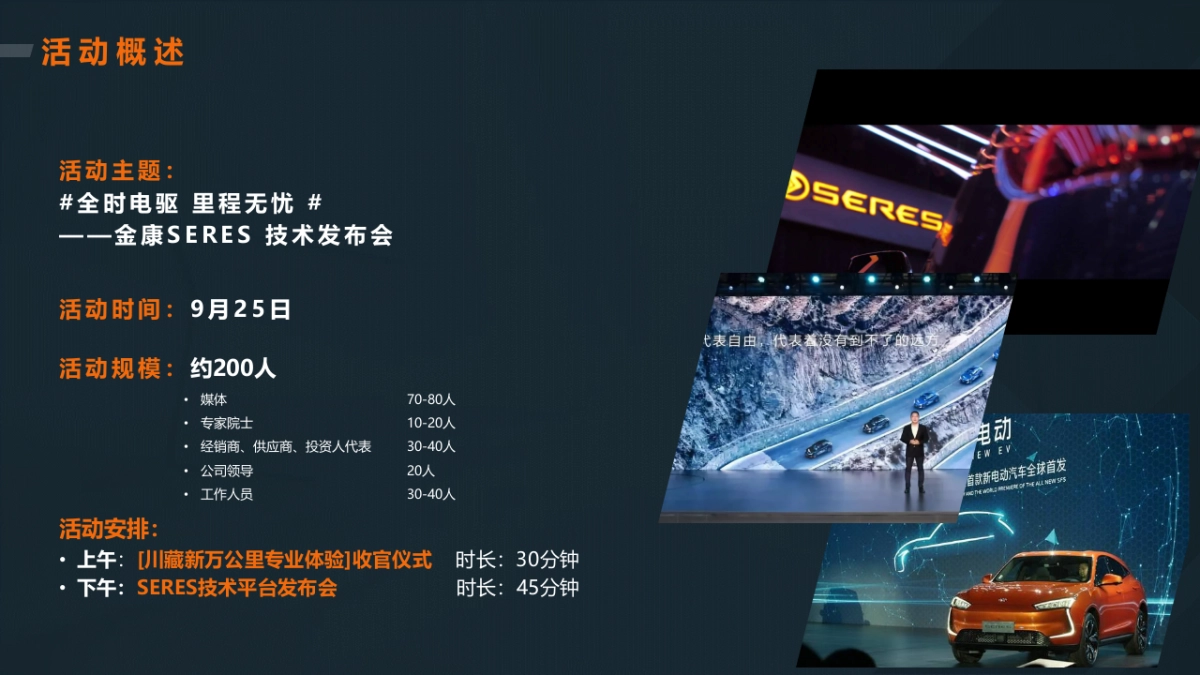 新能源汽车技术发布会立项方案_第3页