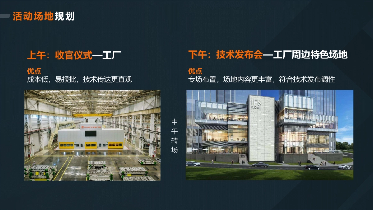 新能源汽车技术发布会立项方案_第4页