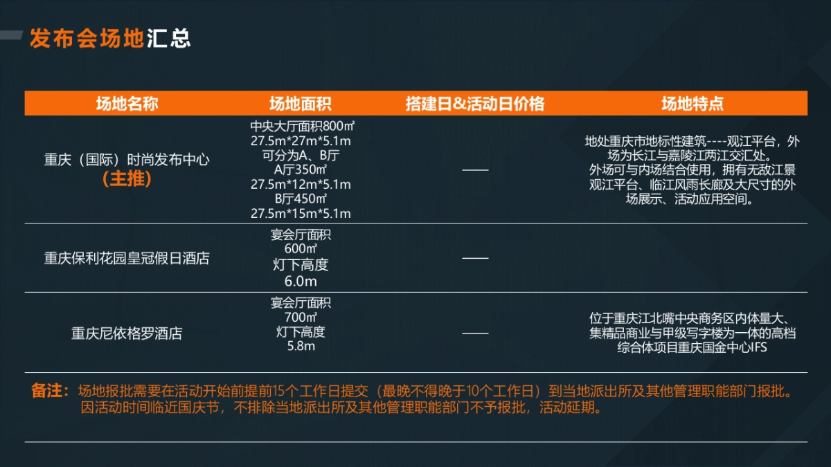 新能源汽车技术发布会立项方案_第8页