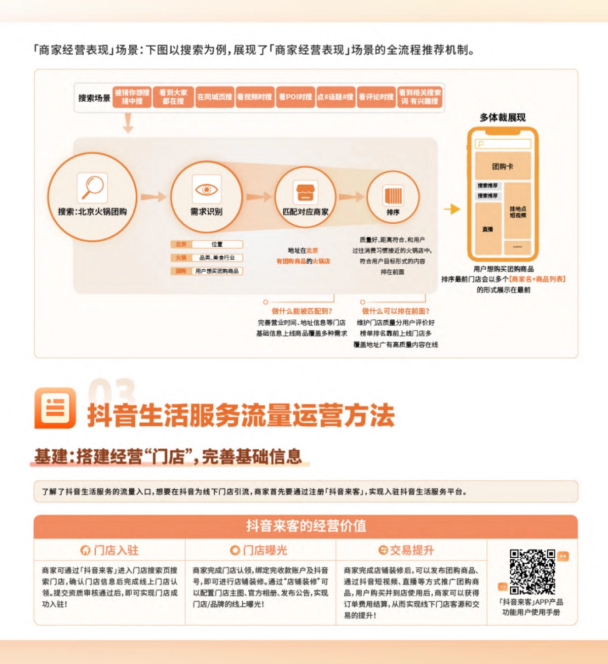 2024年抖音生活服务流量运营手册_第4页