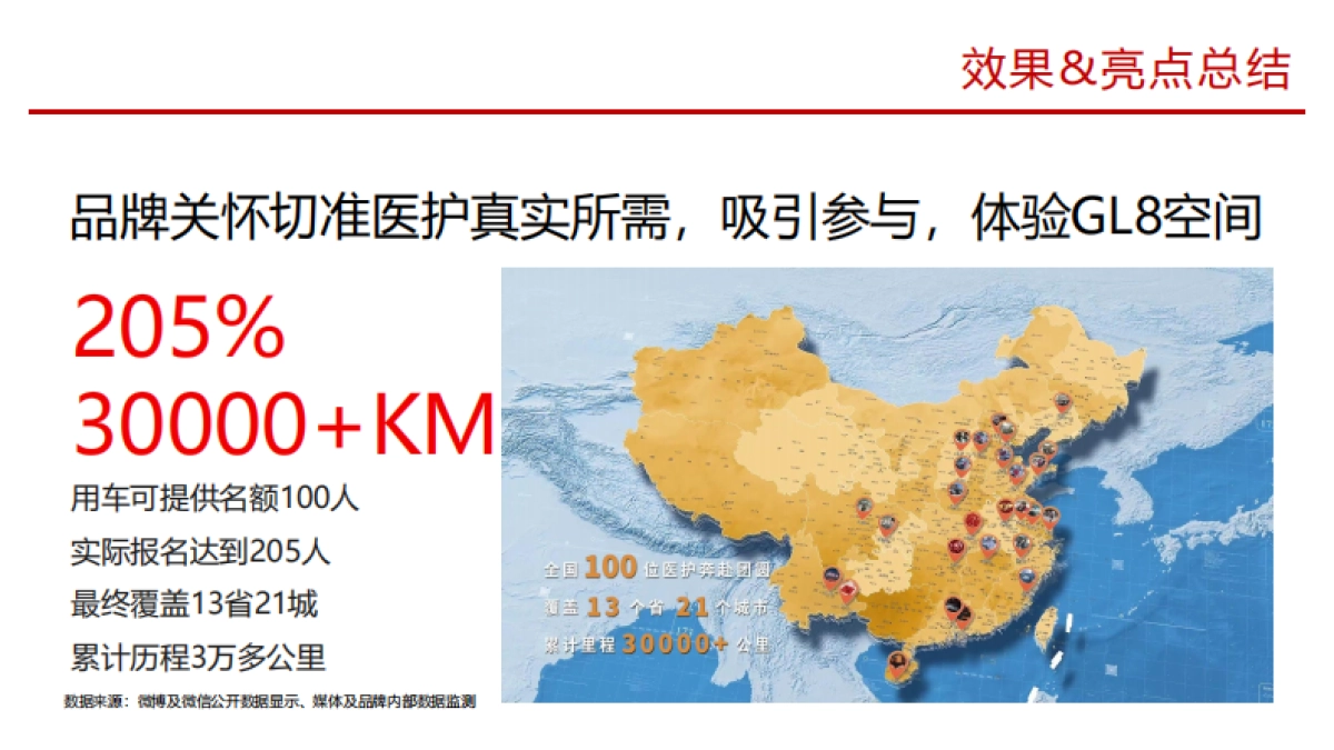 “守一城 向归城”别克GL8医护公益事件_第10页