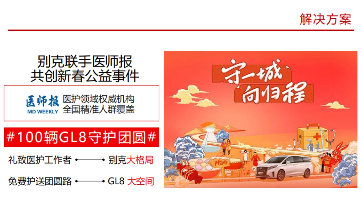 “守一城 向归城”别克GL8医护公益事件_第4页