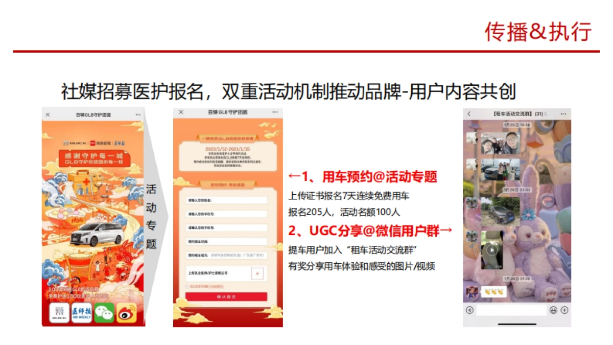 “守一城 向归城”别克GL8医护公益事件_第5页