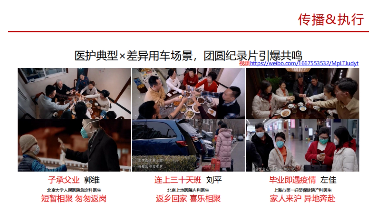 “守一城 向归城”别克GL8医护公益事件_第6页