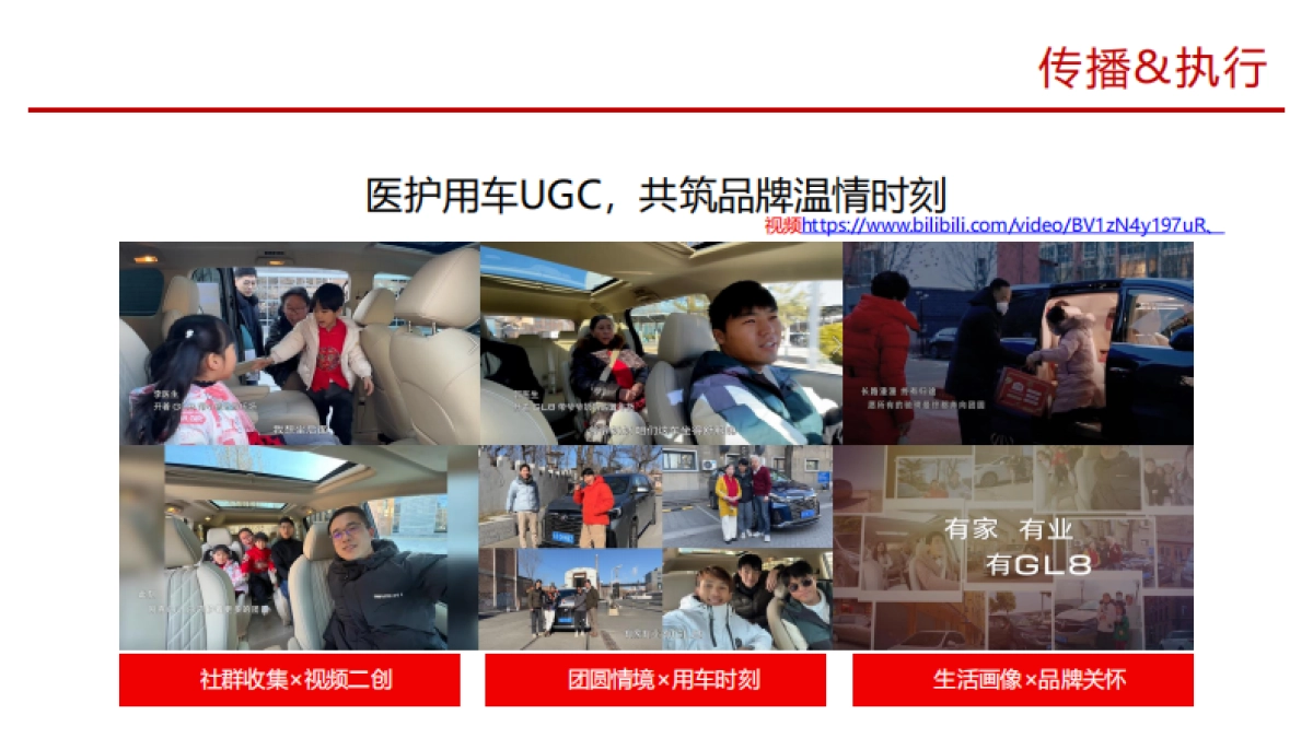 “守一城 向归城”别克GL8医护公益事件_第8页