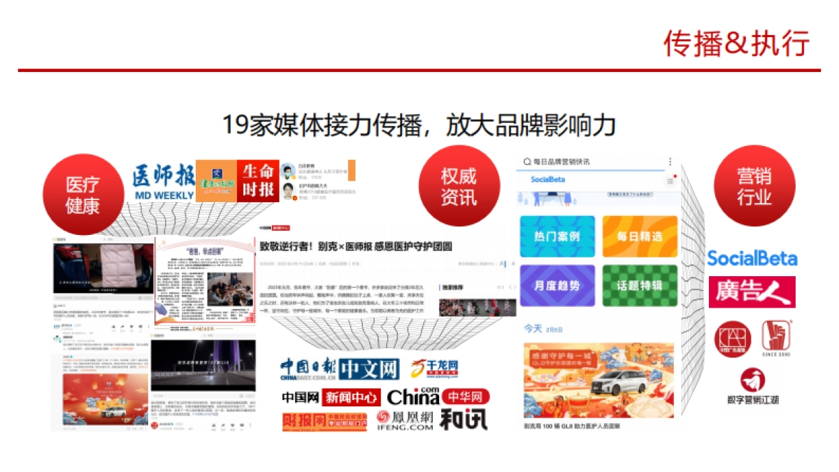 “守一城 向归城”别克GL8医护公益事件_第9页