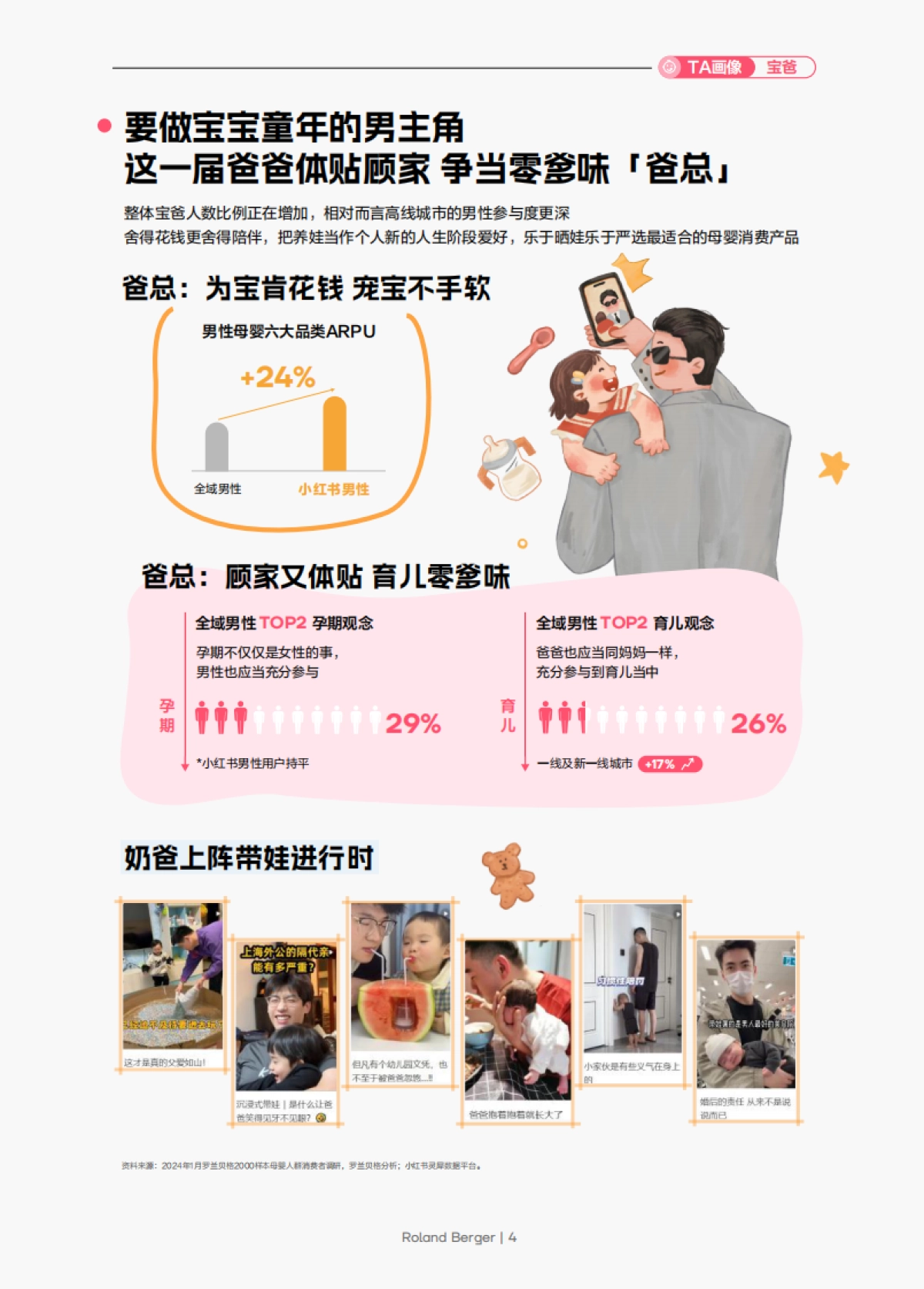 2024年母婴行业洞察报告:书写成长的质感_第10页