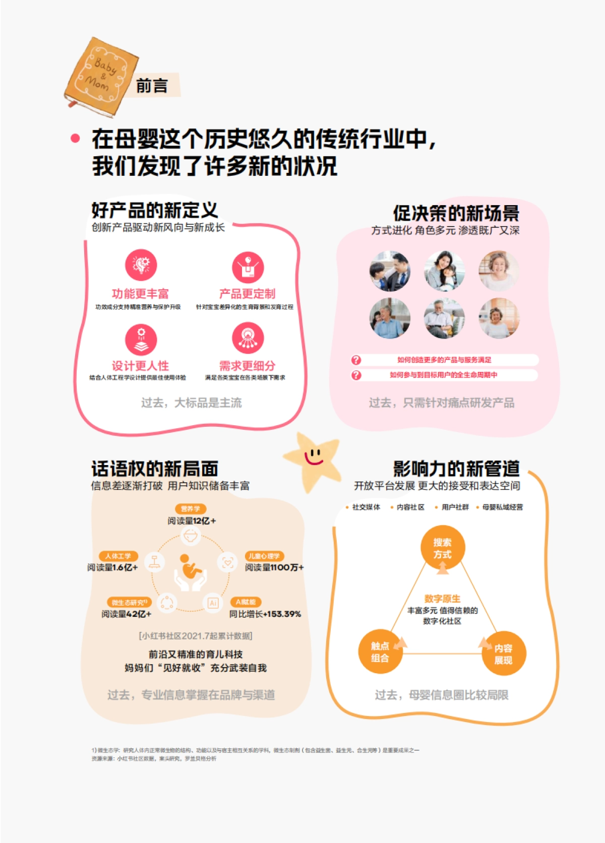 2024年母婴行业洞察报告:书写成长的质感_第4页