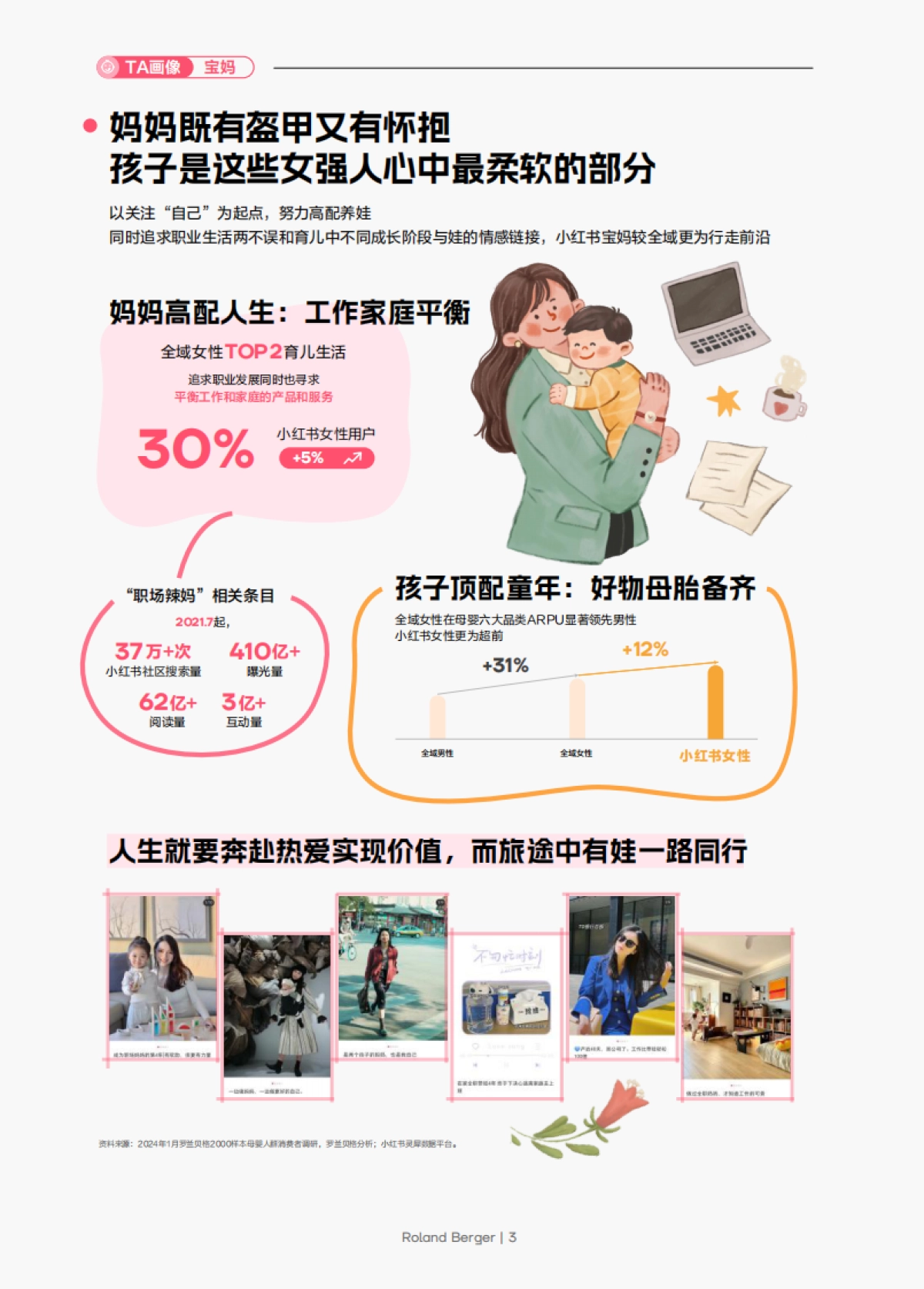 2024年母婴行业洞察报告:书写成长的质感_第9页