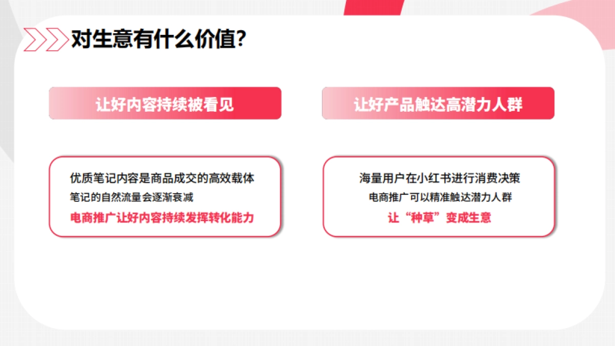 2024小红书乘风平台：③主理人店乘风投放指南_第7页