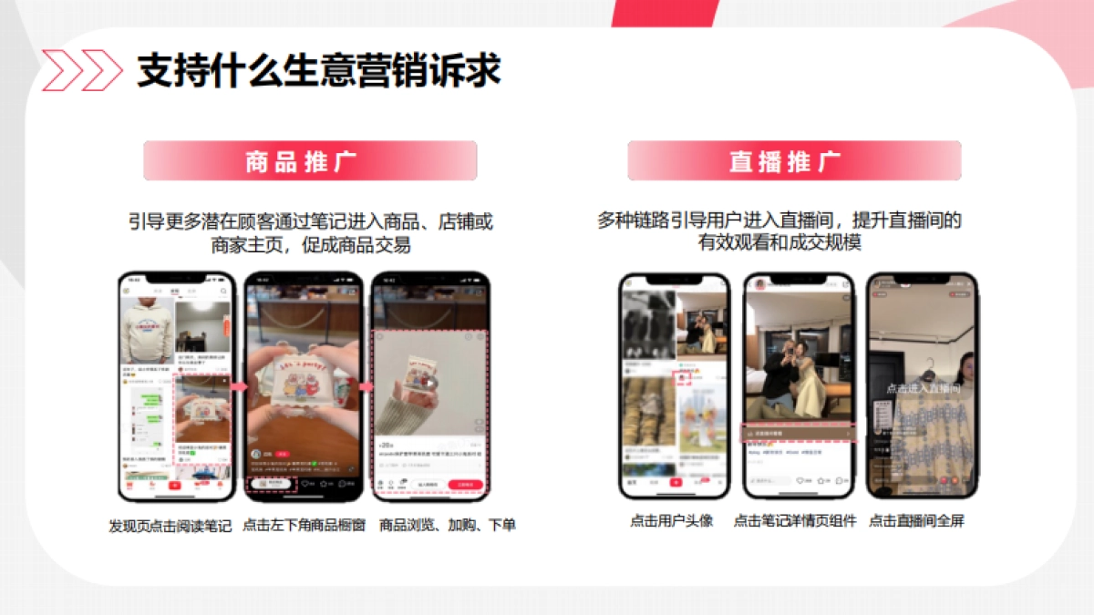 2024小红书乘风平台：③主理人店乘风投放指南_第8页