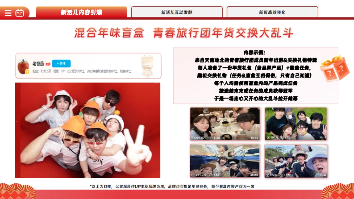 2025哔哩哔哩年货节招商方案_第7页
