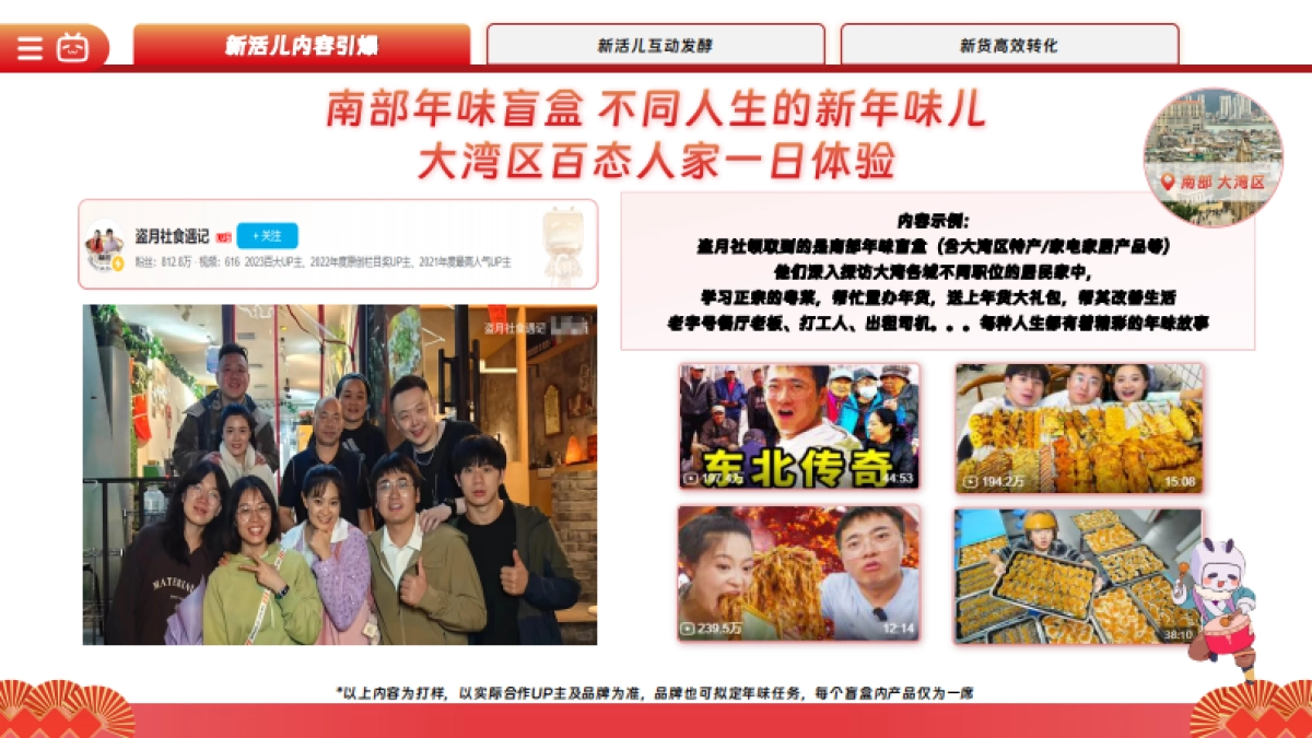 2025哔哩哔哩年货节招商方案_第9页