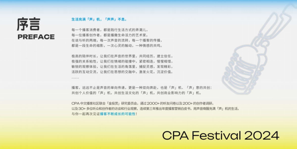 2025播客营销白皮书_第2页