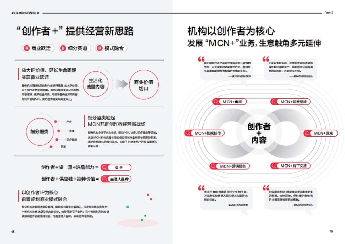2024年度小红书商业MCN机构经营洞察_第9页