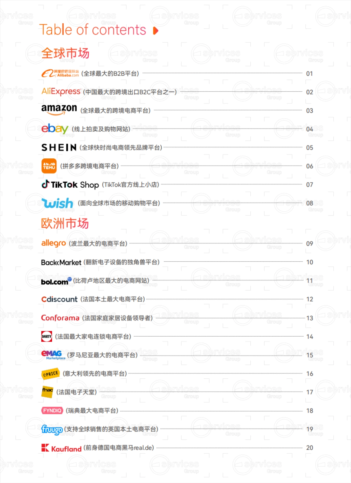 ESG跨境：全球电商平台详解_第3页