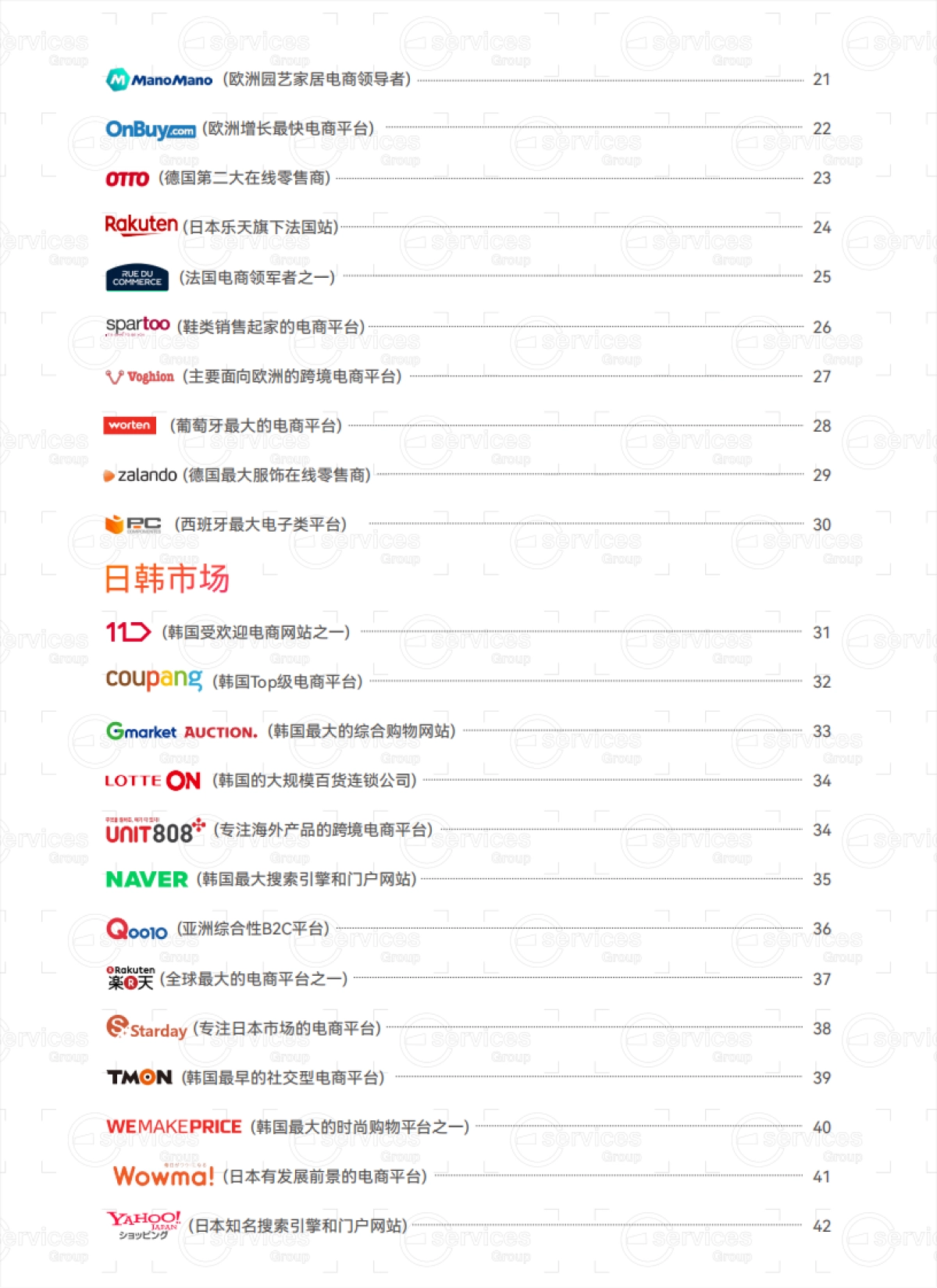 ESG跨境：全球电商平台详解_第4页