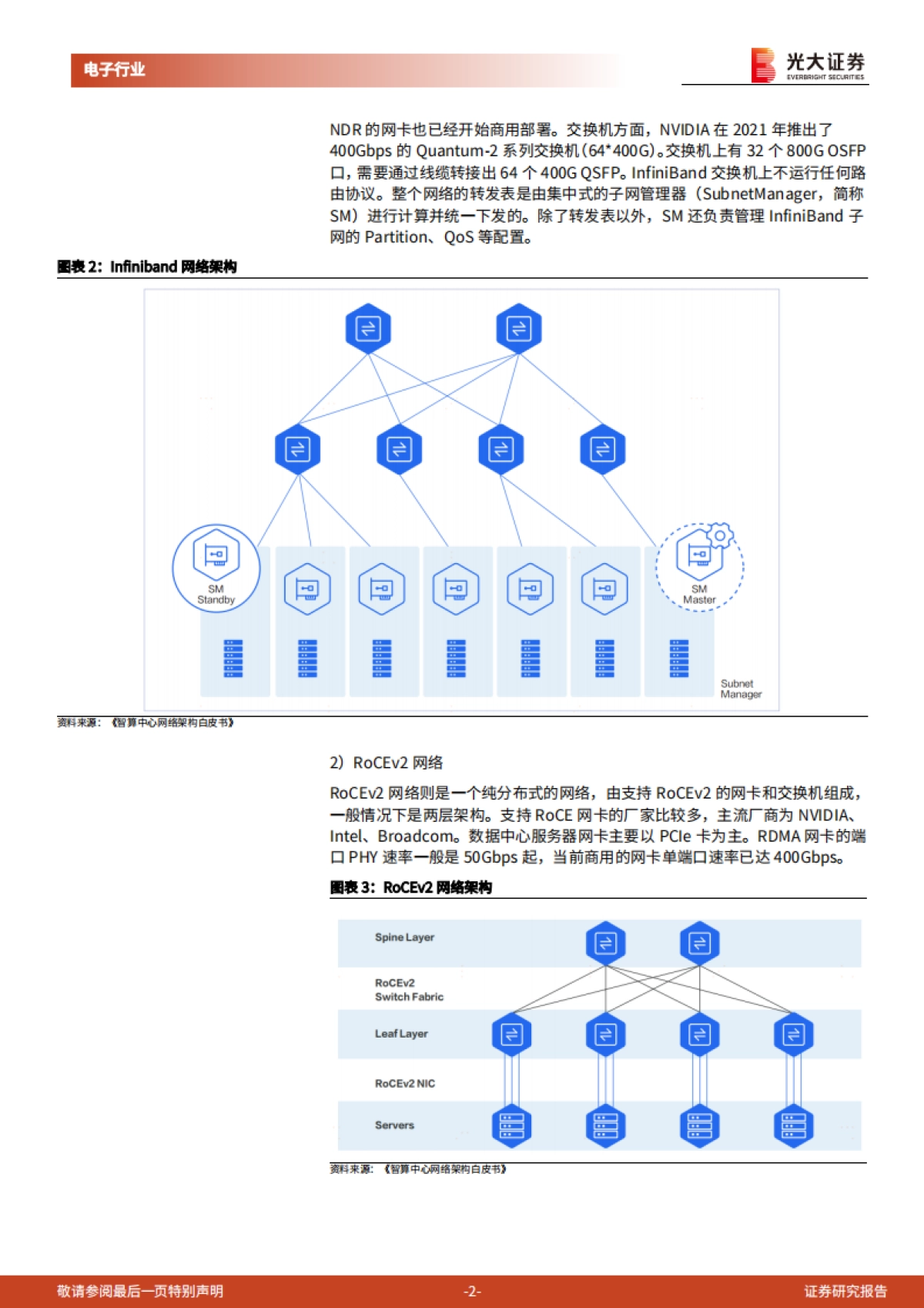 半导体行业跟踪报告之二十四：网络交换是AI集群互联核心，盛科通信交换芯片国内领先_第2页