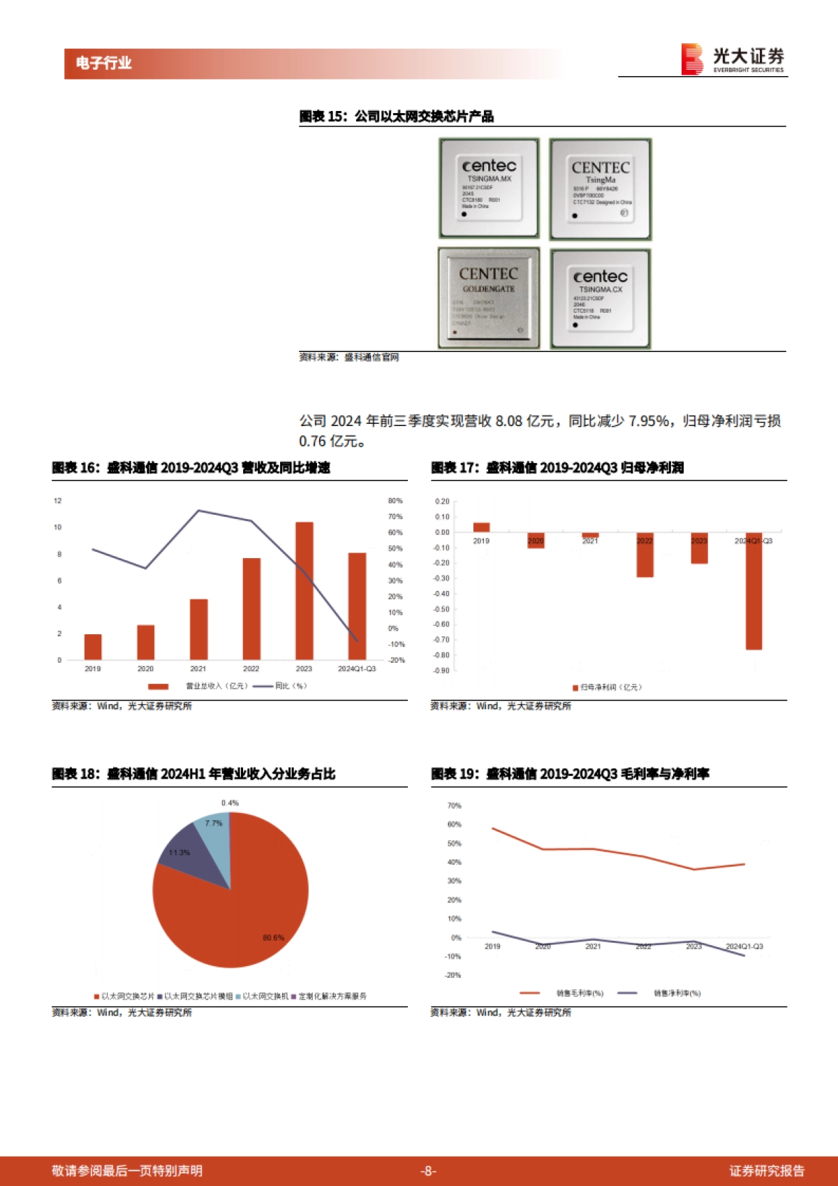 半导体行业跟踪报告之二十四：网络交换是AI集群互联核心，盛科通信交换芯片国内领先_第8页