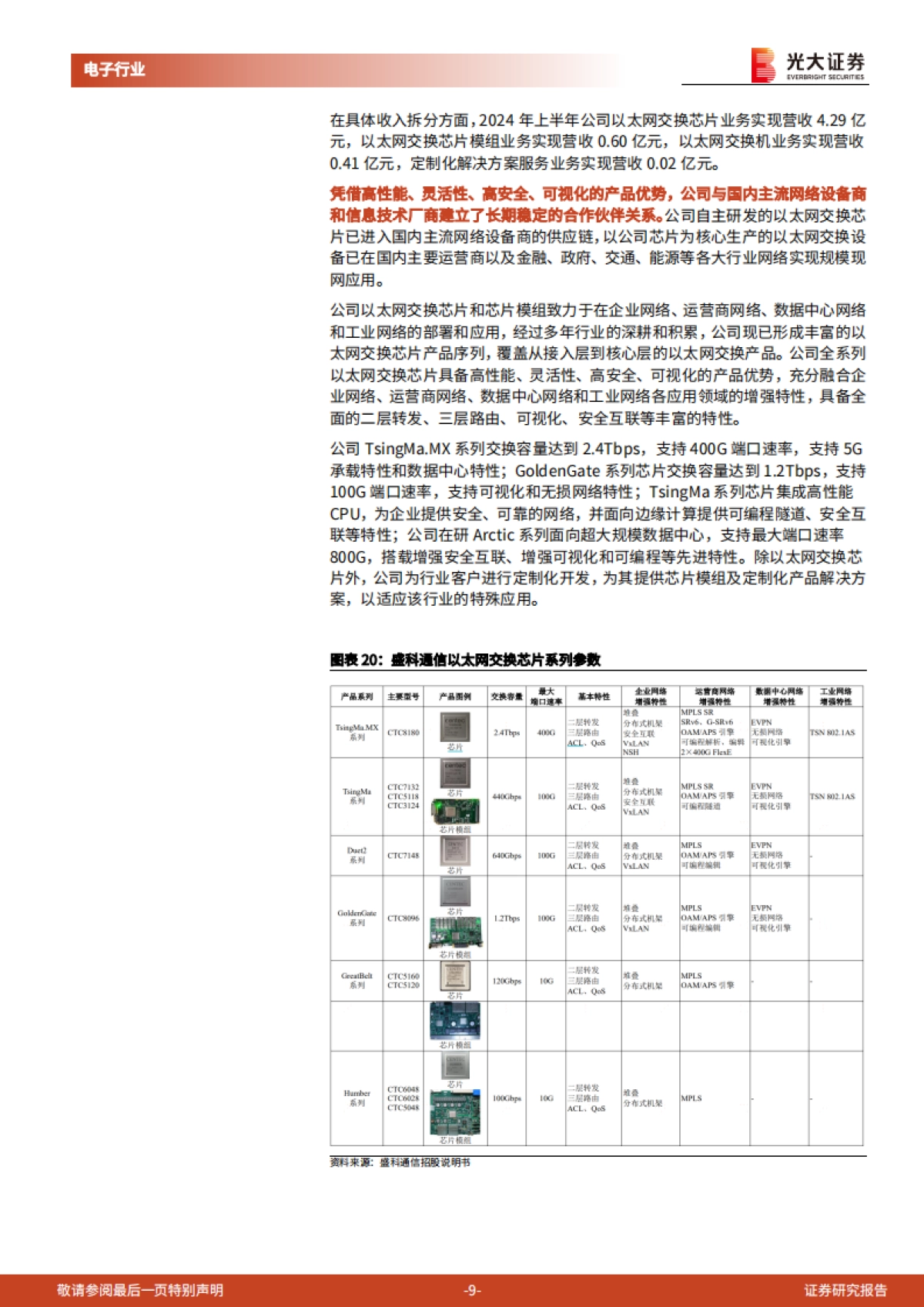 半导体行业跟踪报告之二十四：网络交换是AI集群互联核心，盛科通信交换芯片国内领先_第9页