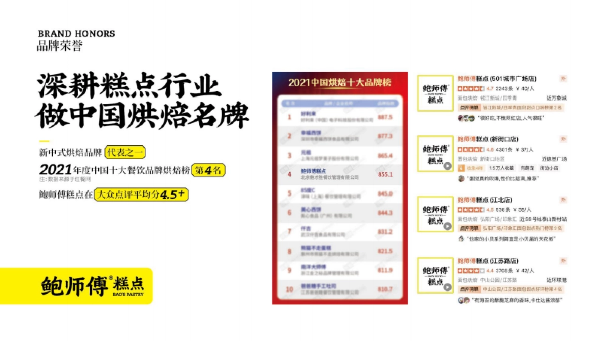 鲍师傅糕点_品牌手册_第9页